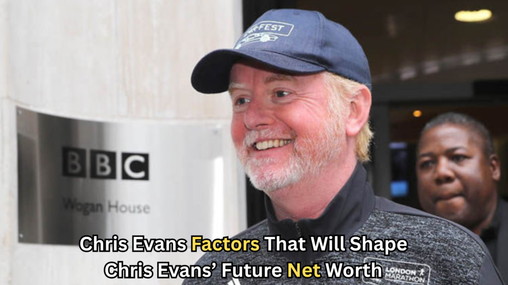 Chris Evans Net Worth